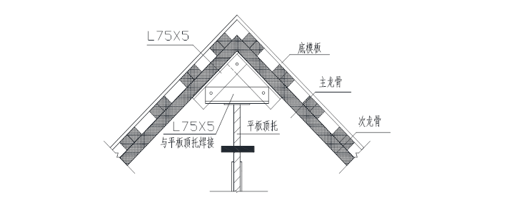 屋面坡度